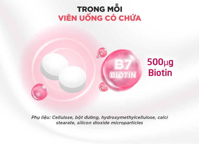 Viên uống Biotin ngăn rụng tóc DHC