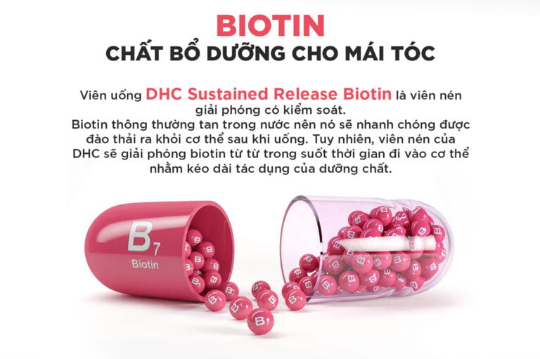 Viên uống Biotin ngăn rụng tóc DHC