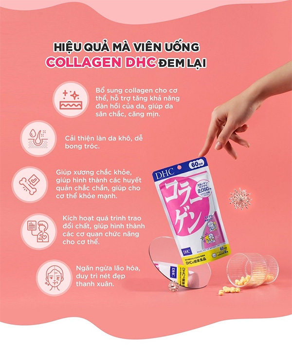 Viên uống bổ sung collagen DHC 60 ngày
