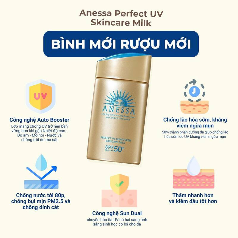 Sữa chống nắng Anessa cho da dầu SPF50+ SHISEIDO