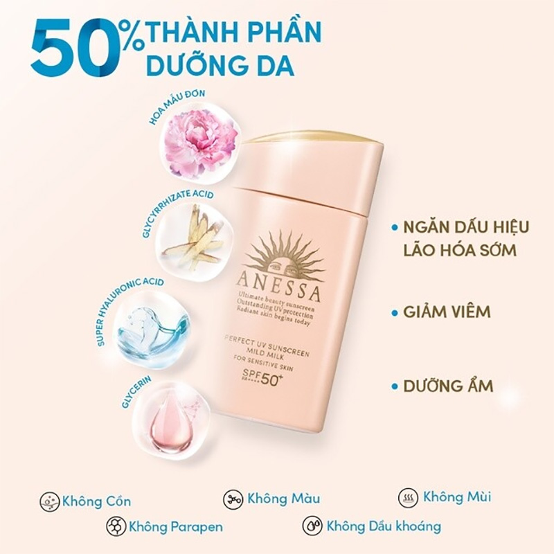 Sữa chống nắng Anessa da nhạy cảm SPF50+ SHISEIDO