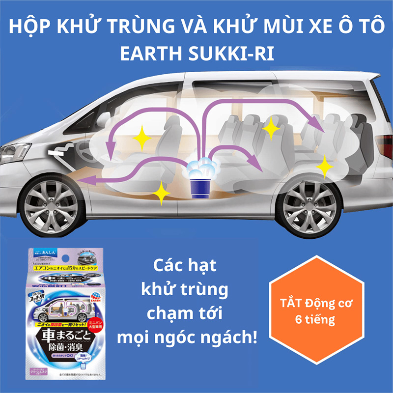 Hộp khử trùng và khử mùi xe ô tô SUKKI-RI HAKUGEN