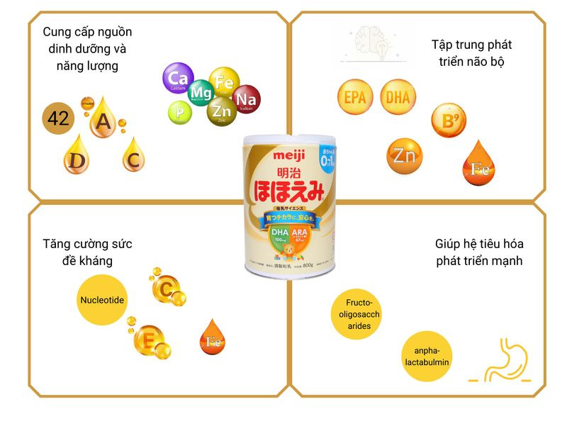 Sữa MEIJI số 0 cho bé từ 0-1 tuổi 800g