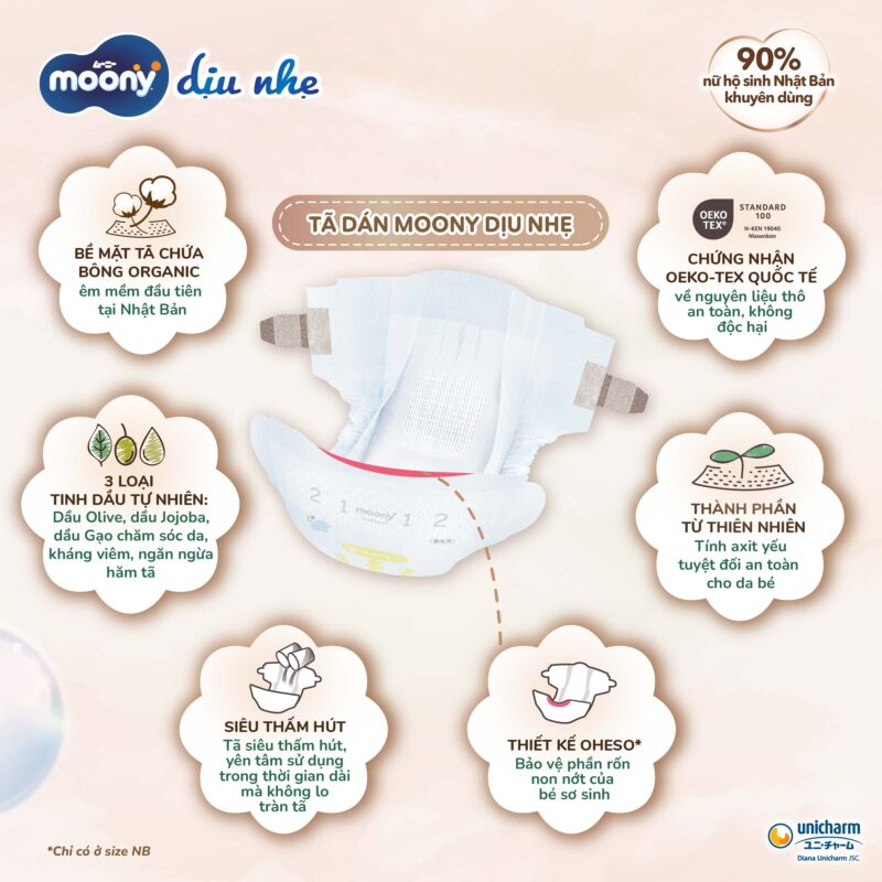 Bỉm Moony Natural UNICHARM