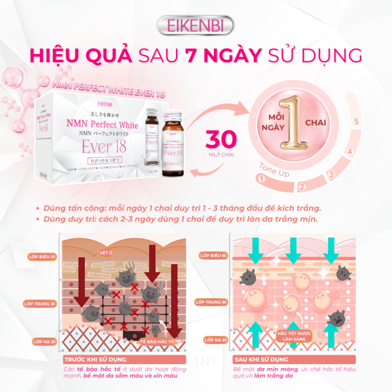 Nước uống kích trắng da NMN ever 10 lọ EIKENBI