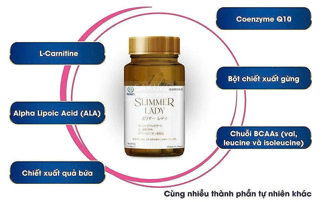 Thực phẩm BVSK Slimmer Lady 120 viên IKIMOTO
