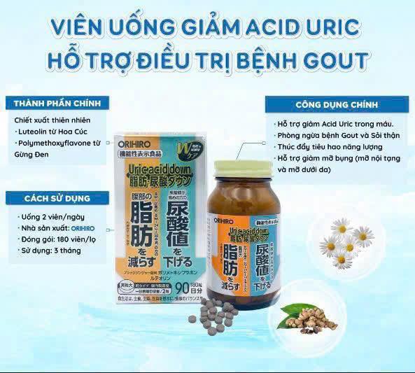 Viên Uống Giảm Acid Uric trong máu ORIHIRO