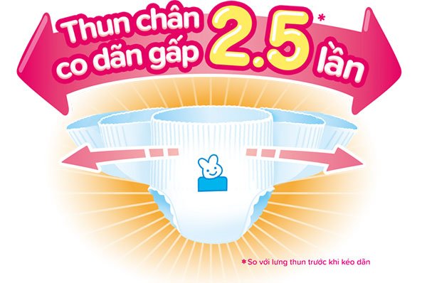 Bỉm dán quần các size MERRIES