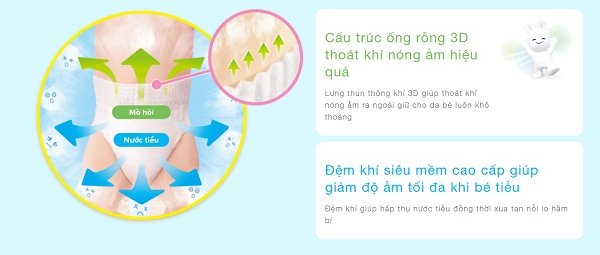Bỉm dán quần các size MERRIES