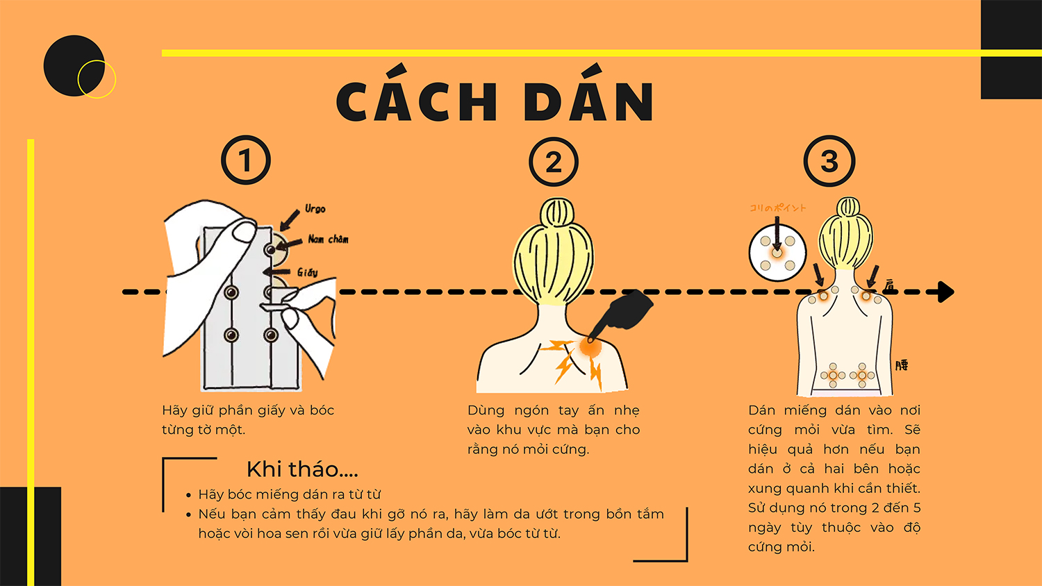 Miếng dán giảm đau Elekiban Max200 PIP