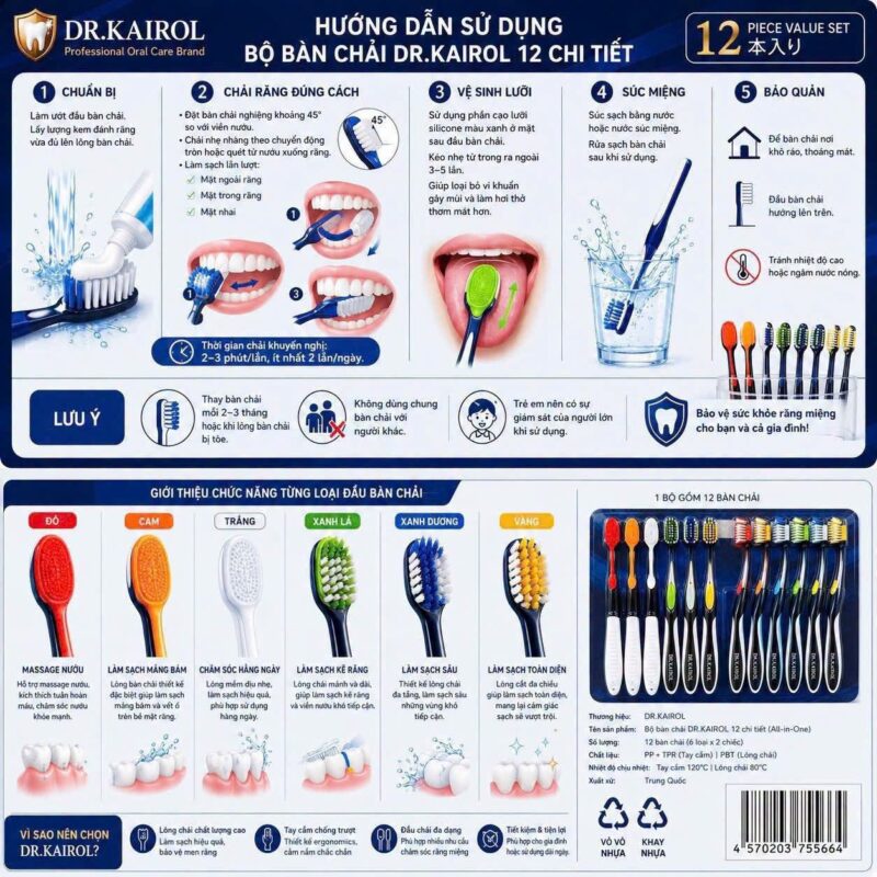 Set 12 Bàn Chải Đánh Răng Lông Siêu Mềm DR.KAIROL