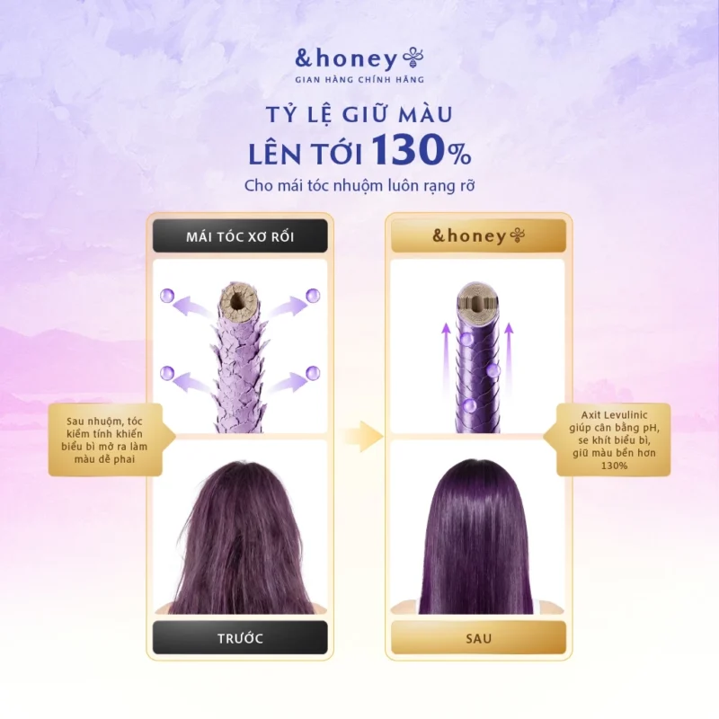Dầu gội xả dưỡng ẩm và phục hồi cho tóc nhuộm HONEY