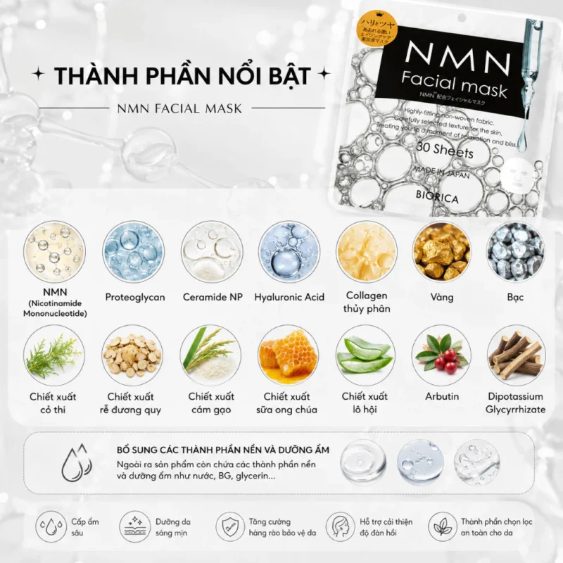 Mặt Nạ Dưỡng Da NMN Facial 30 Miếng BIORICA