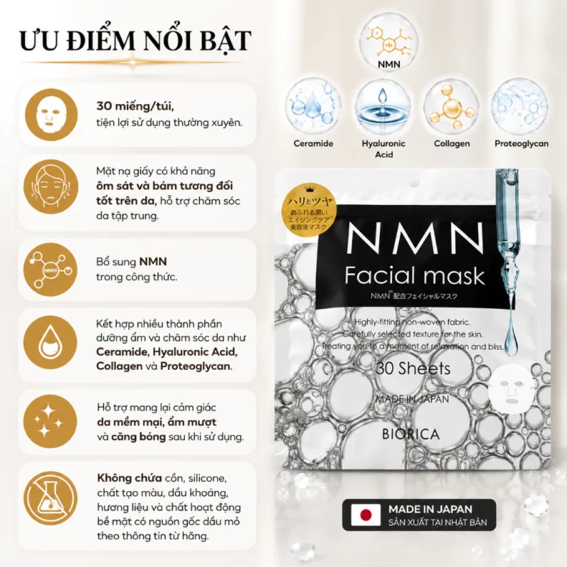 Mặt Nạ Dưỡng Da NMN Facial 30 Miếng BIORICA